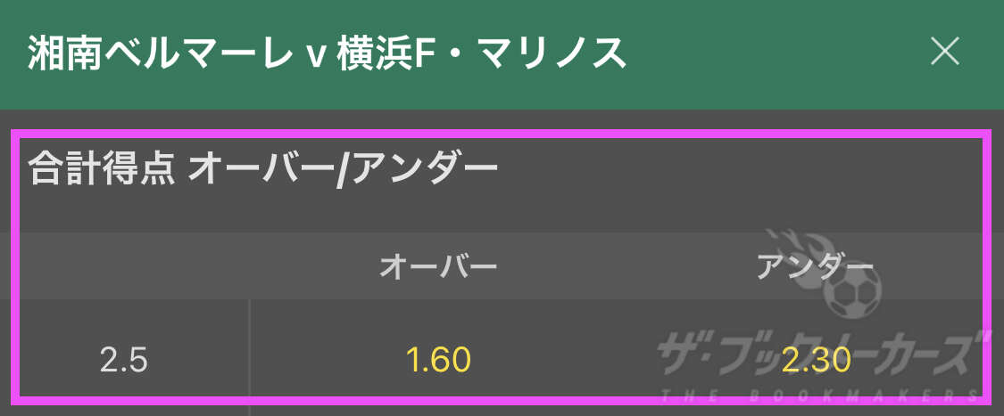 湘南ベルマーレと横浜F・マリノスの結果