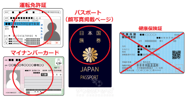 ブックメーカーを楽しく利用するためには、早めにマイナンバーカードを作成しておくことをお勧めします。